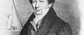 Friedrich Wilhelm Serturner